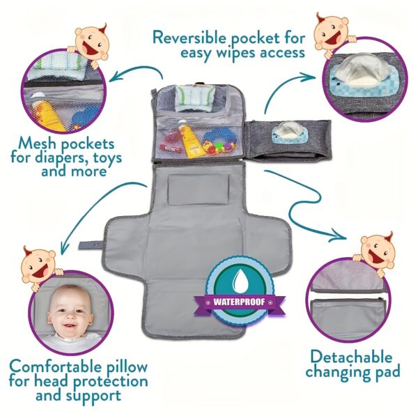 Diaper Changing Mat - Image 3